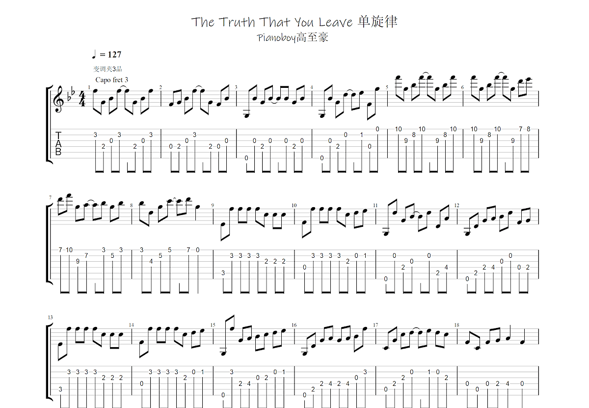 The Truth That You Leave吉他谱预览图