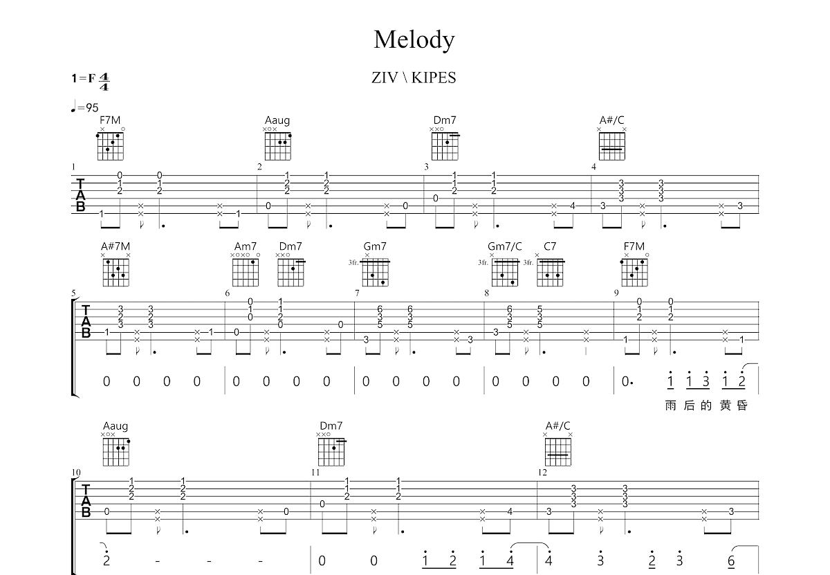 Melody吉他谱预览图