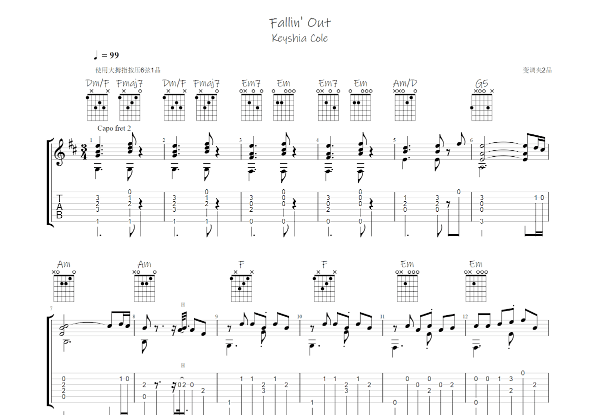 Fallin' Out吉他谱_Keyshia Cole_C调指弹