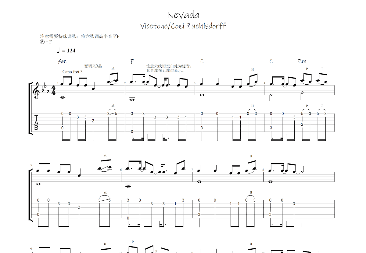 Nevada吉他谱预览图