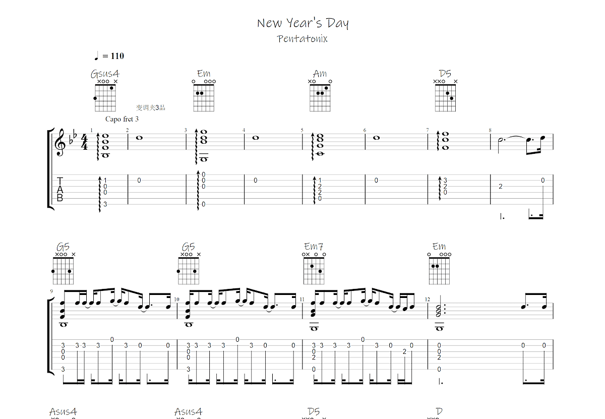 New Year's Day吉他谱预览图