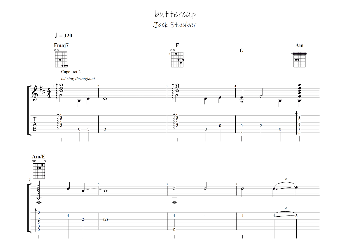 buttercup吉他谱_Jack Stauber_C调指弹