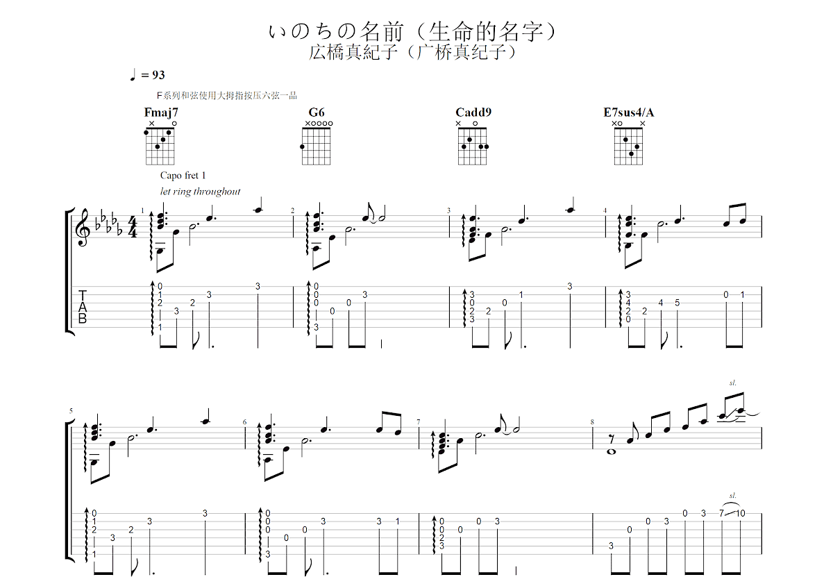 生命的名字吉他谱预览图