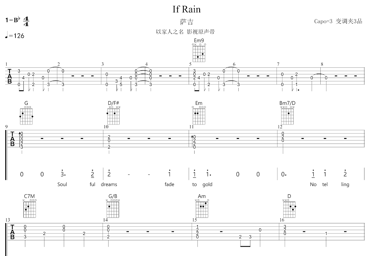 If Rain吉他谱预览图