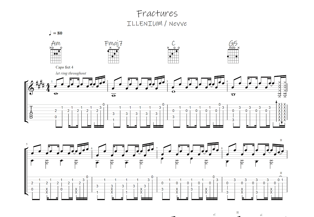Fractures吉他谱预览图