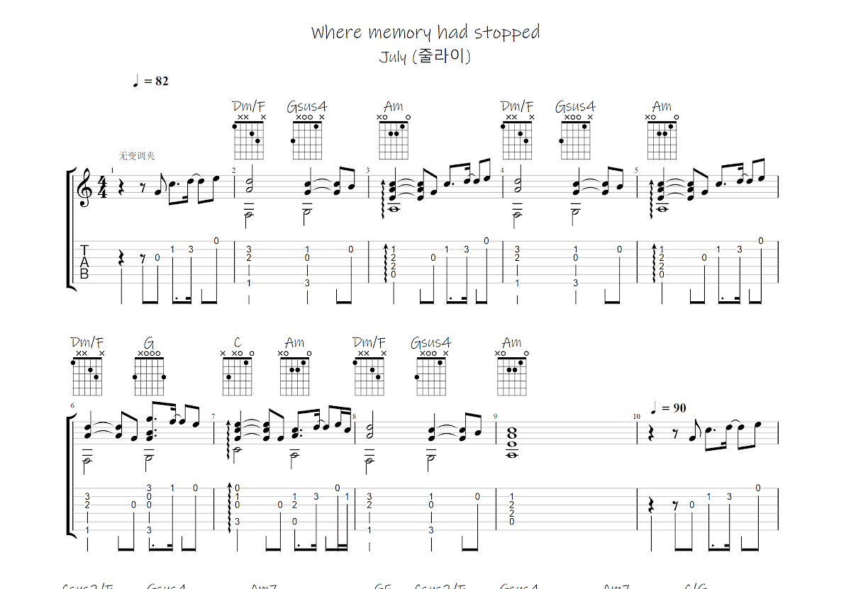 Where memory had stopped吉他谱预览图