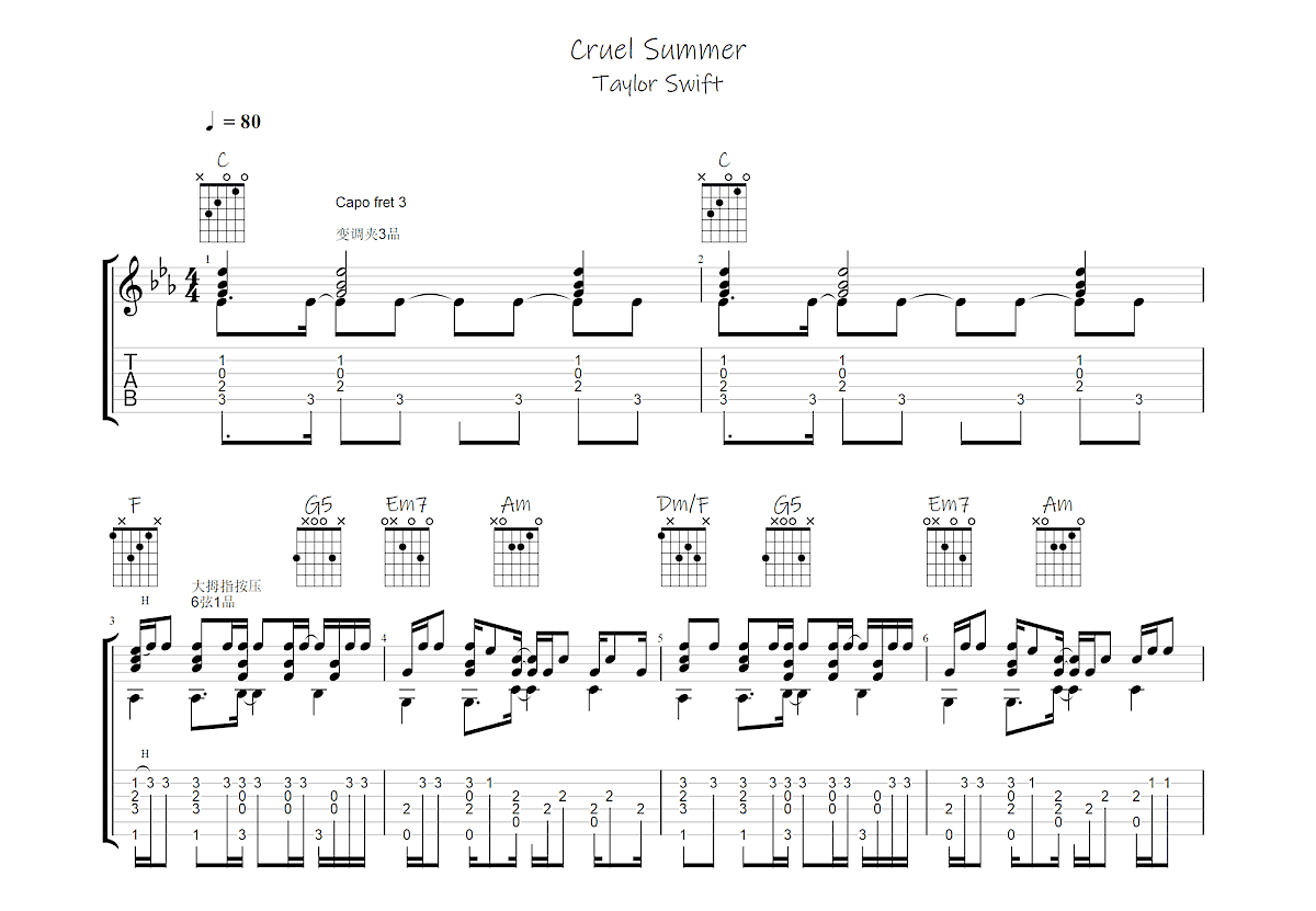 Cruel Summer吉他谱预览图