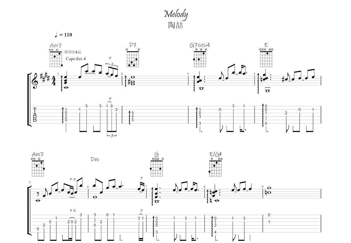 Melody吉他谱预览图