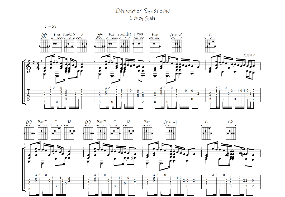 Impostor Syndrome吉他谱预览图