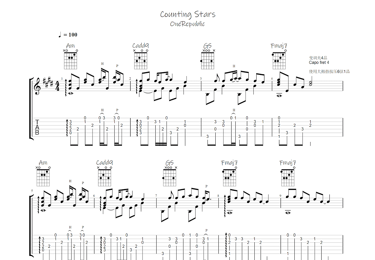 Counting Stars吉他谱预览图