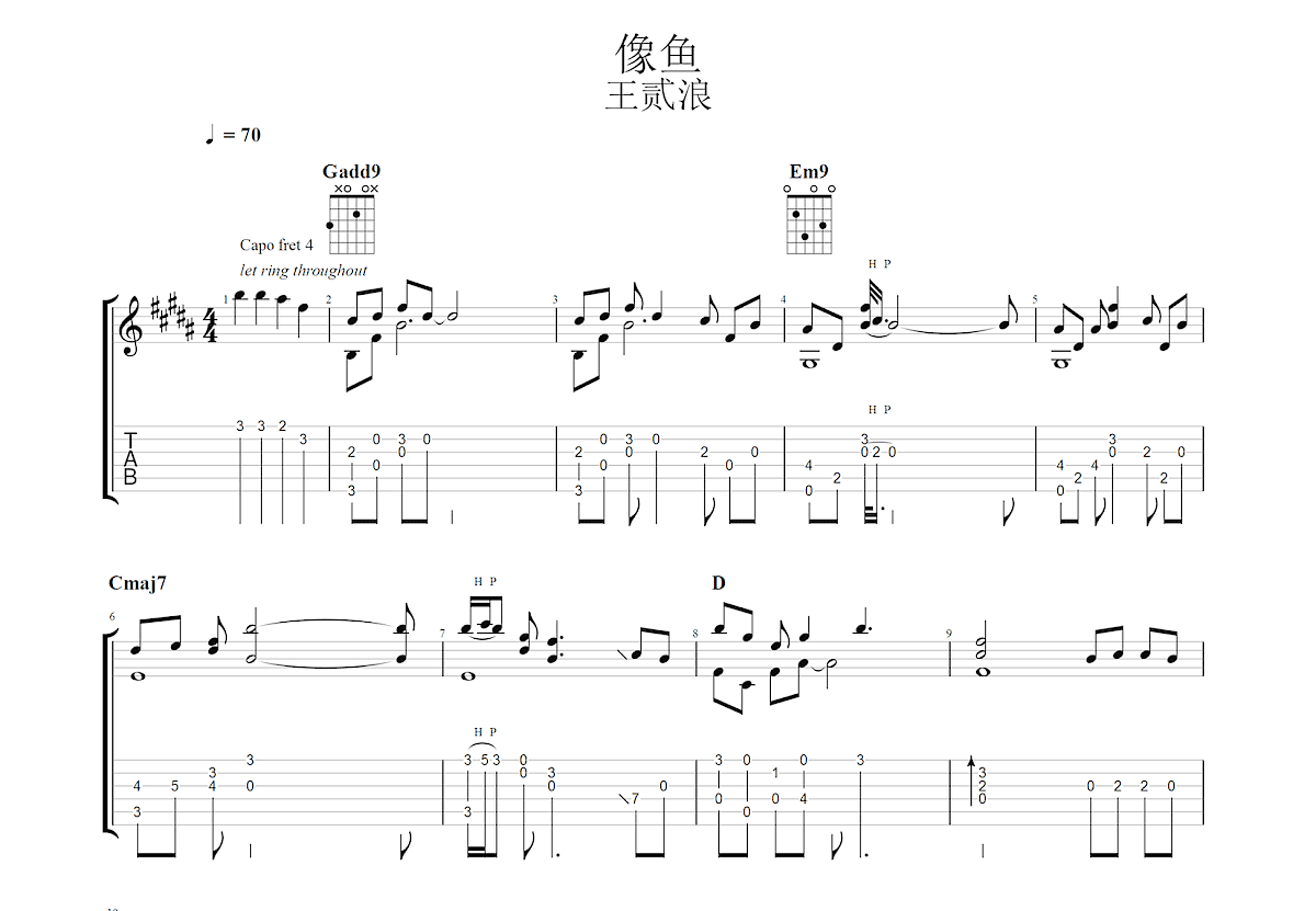 像鱼吉他谱预览图