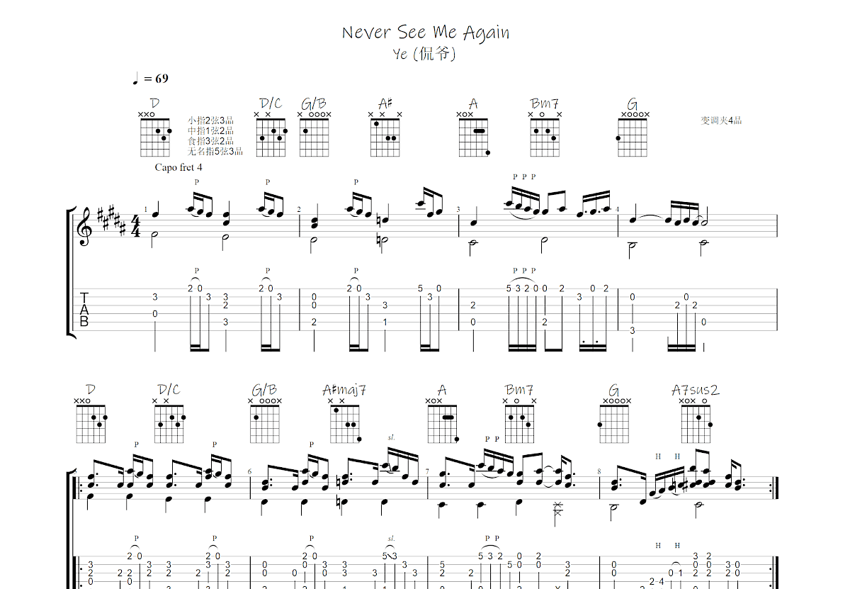 Never See Me Again吉他谱预览图