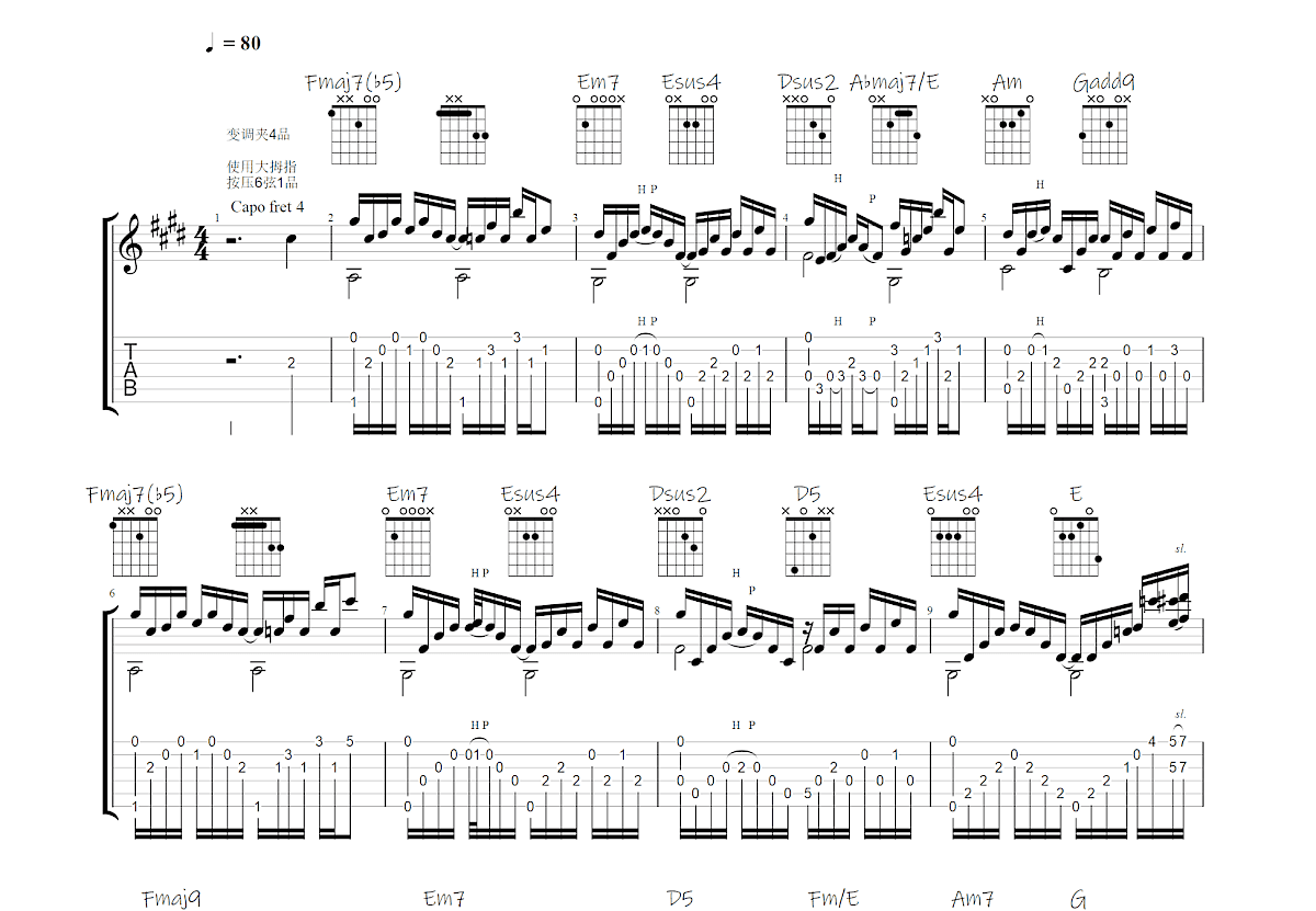 Arpeggio吉他谱预览图