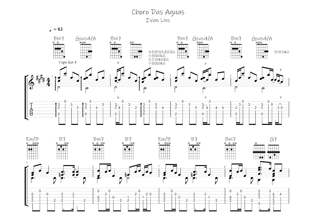 Choro Das Aguas吉他谱预览图