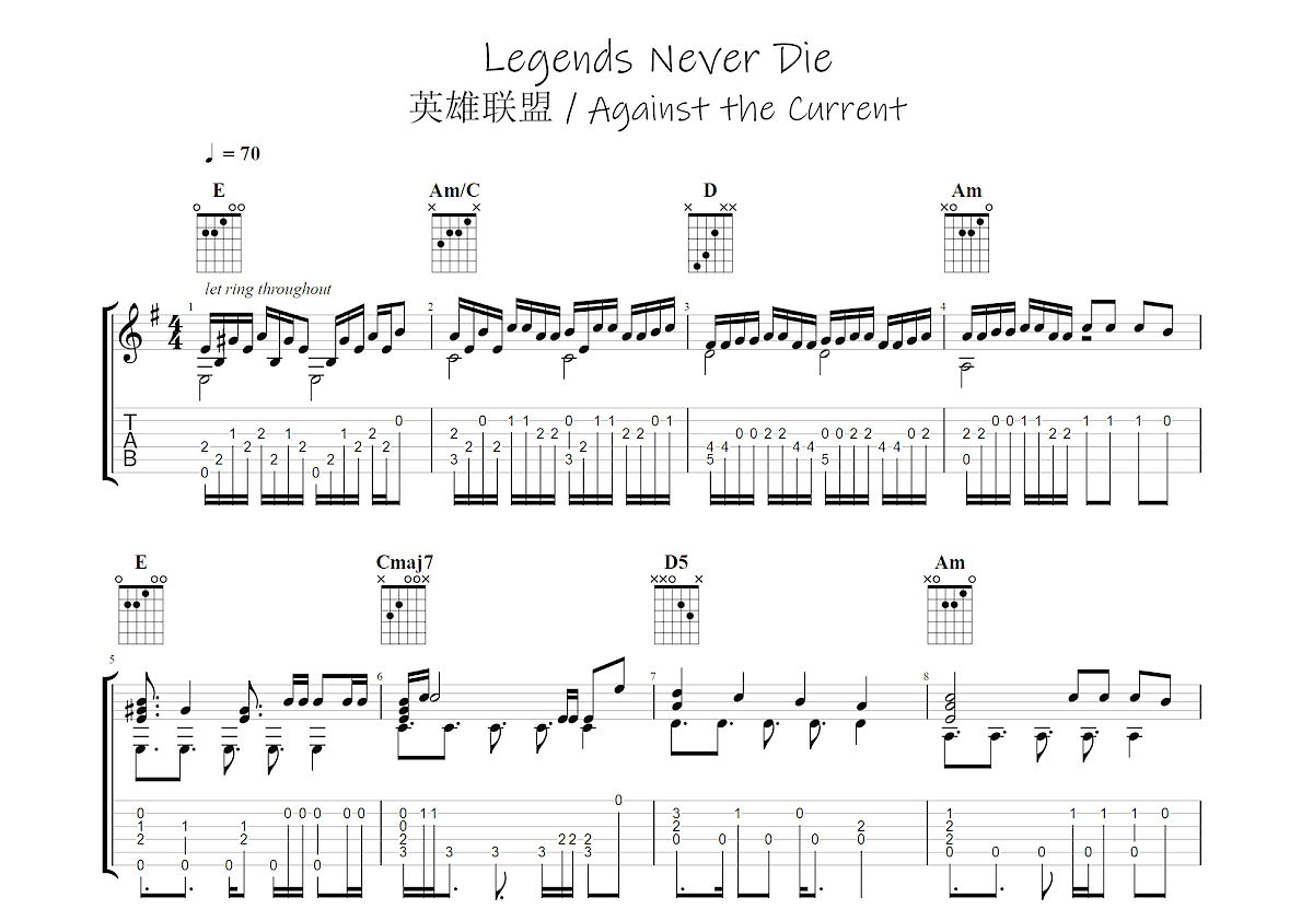 Legends Never Die吉他谱预览图