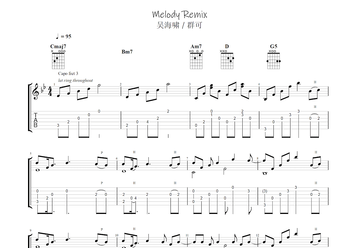 Melody Remix吉他谱预览图