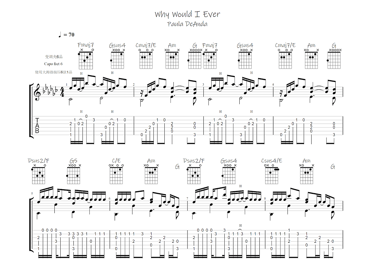 Why Would I Ever吉他谱预览图