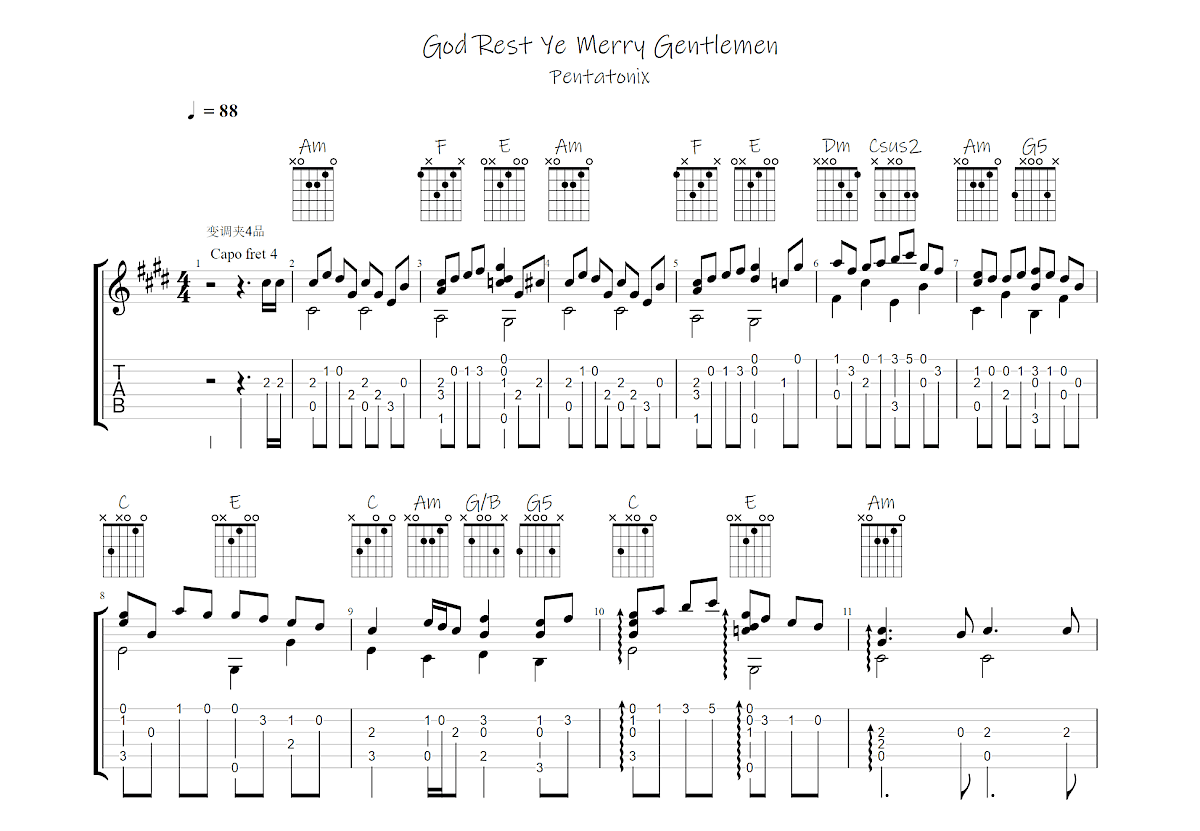 God Rest Ye Merry Gentlemen吉他谱预览图
