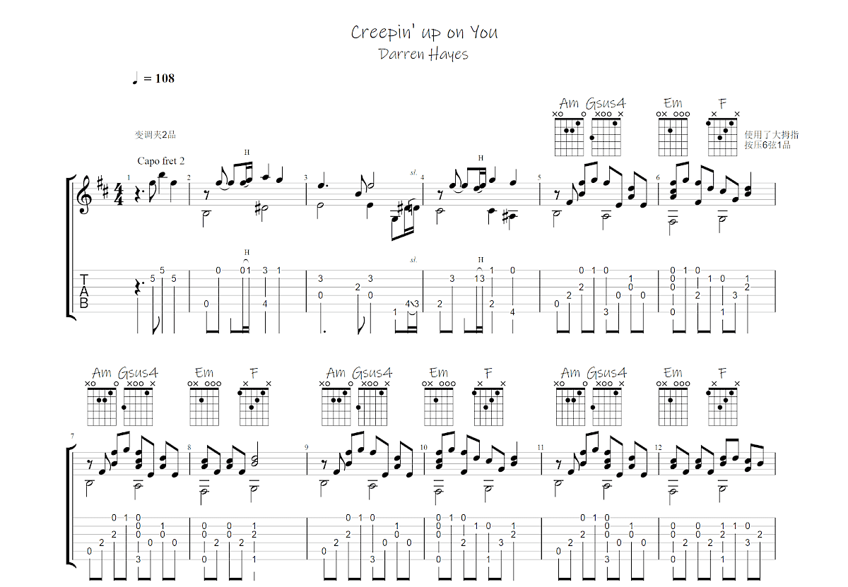 Creepin' up on You吉他谱预览图