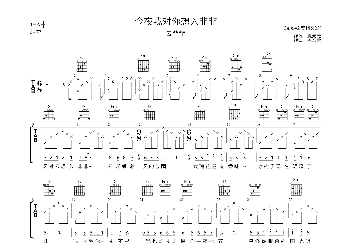 今夜我对你想入非非吉他谱预览图