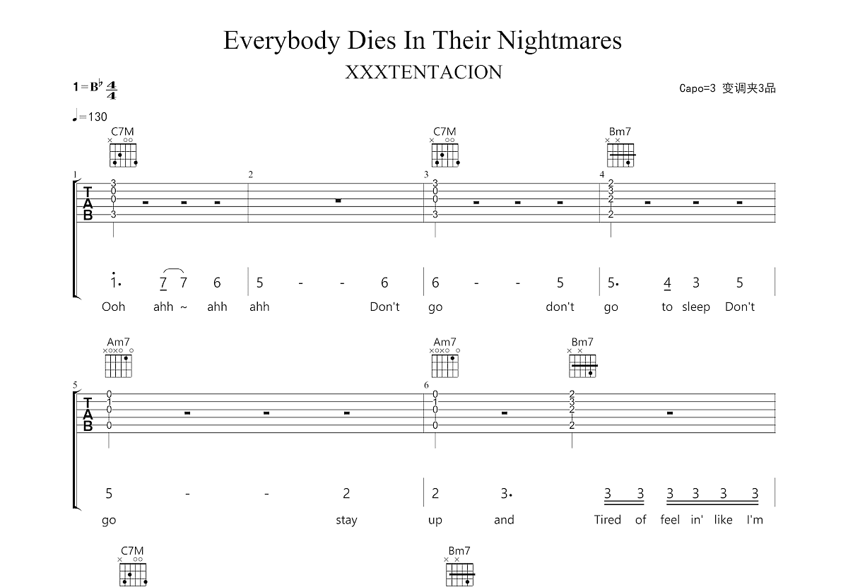 Everybody Dies In Their Nightmares吉他谱预览图