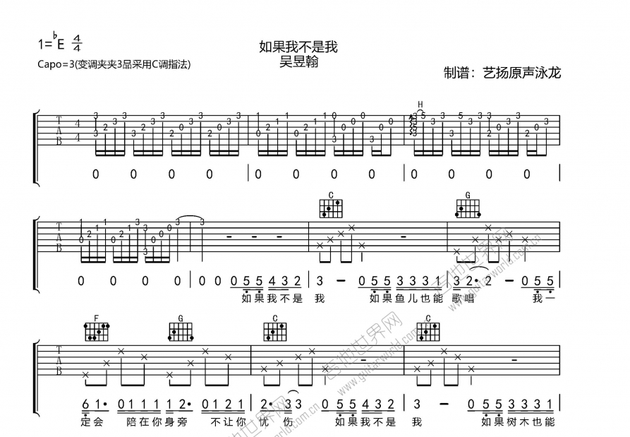 如果我不是我吉他谱预览图