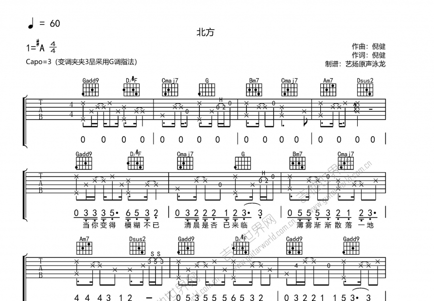 北方吉他谱预览图