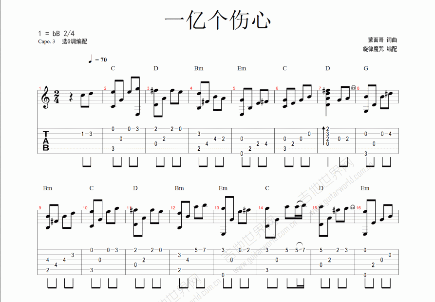 一亿个伤心吉他谱预览图