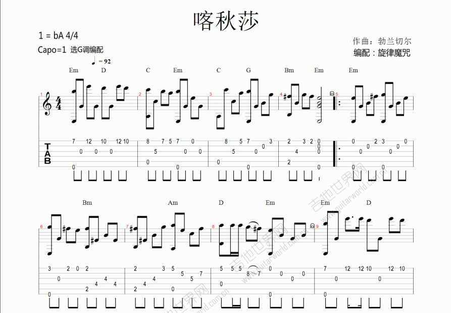 喀秋莎吉他谱预览图