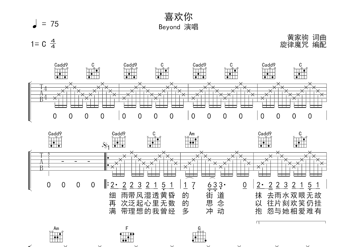 喜欢你吉他谱预览图