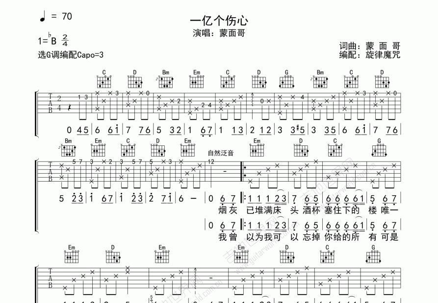 一亿个伤心吉他谱预览图