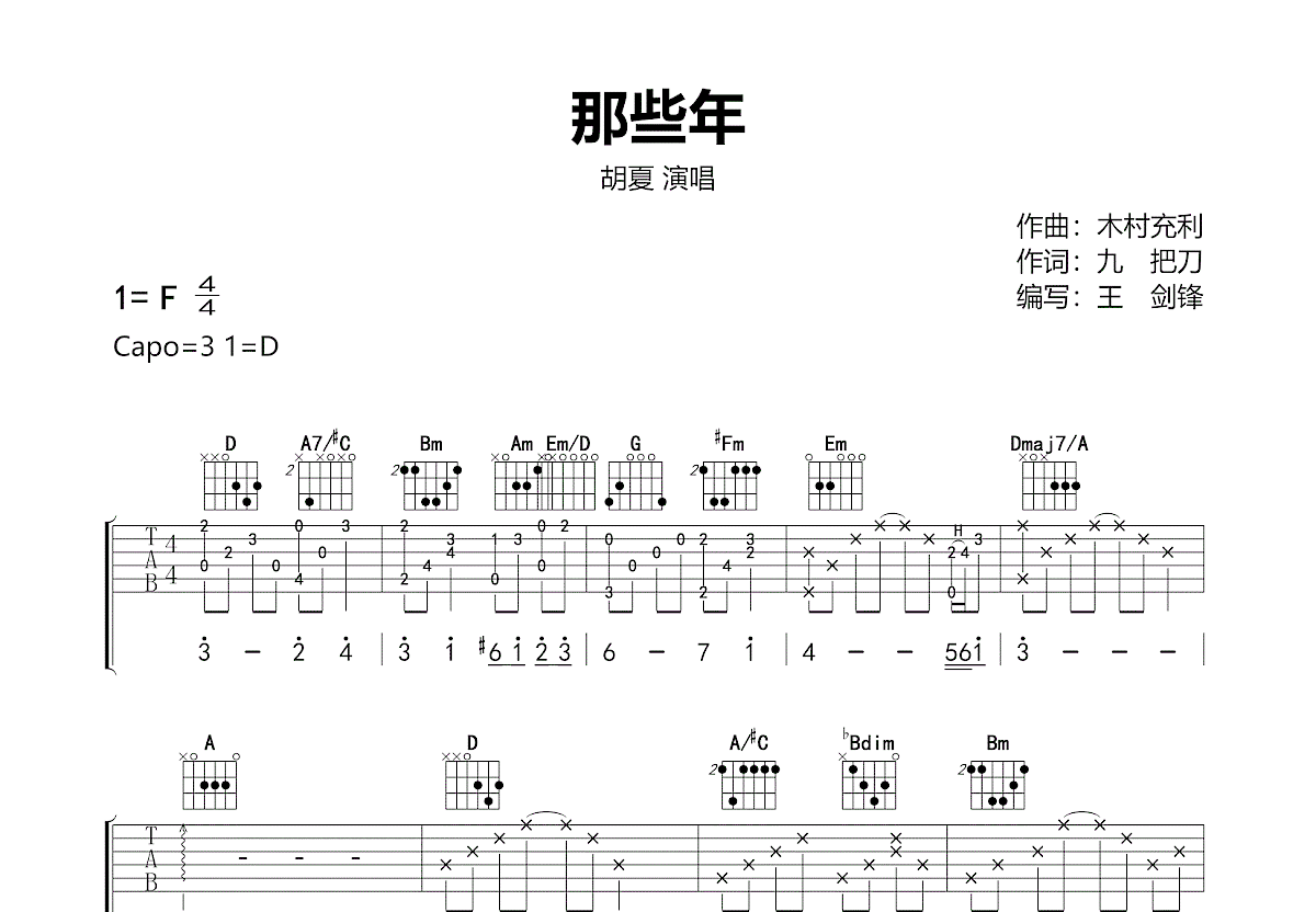 那些年吉他谱预览图