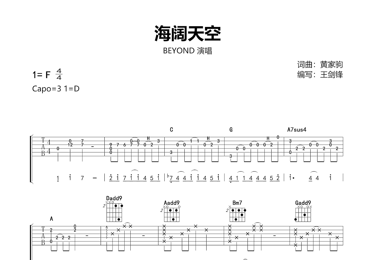 海阔天空吉他谱预览图