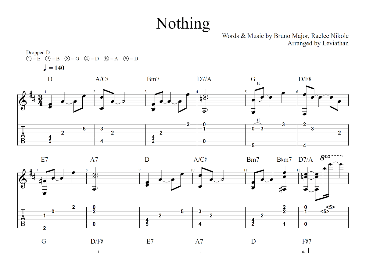 Nothing吉他谱预览图