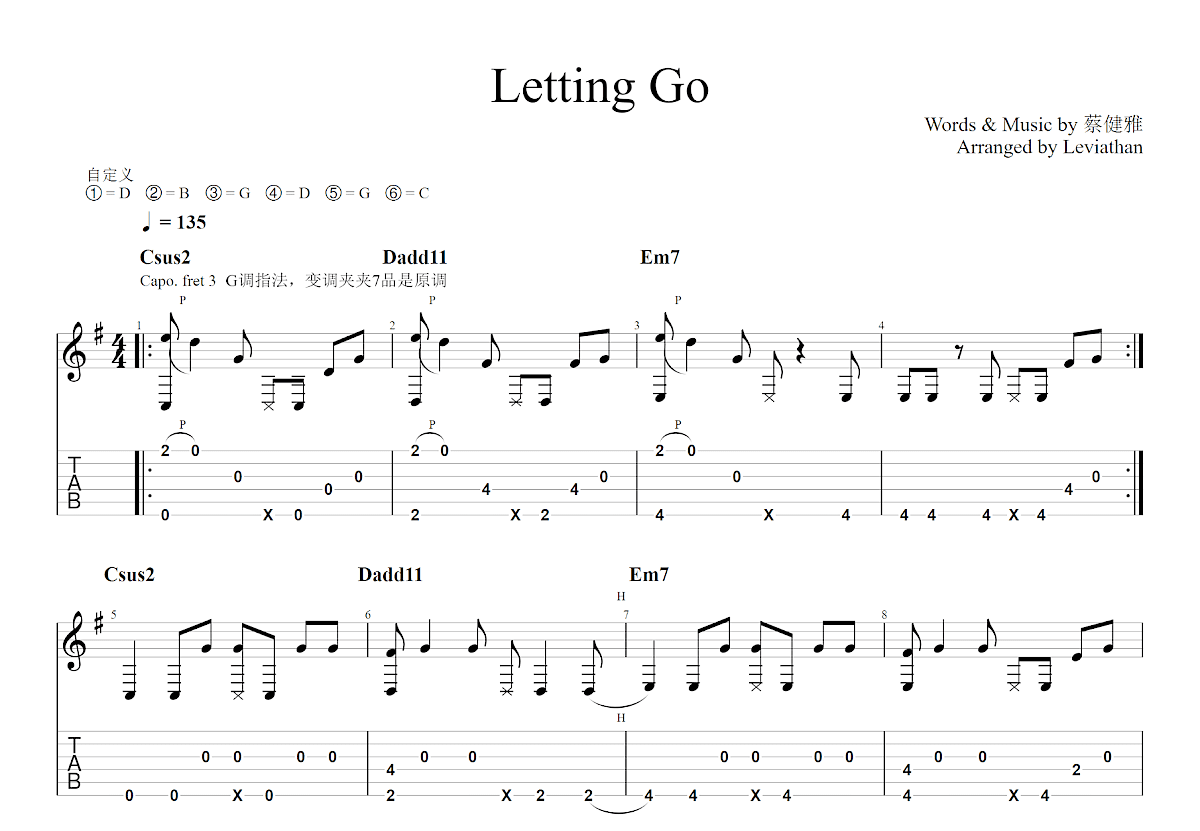 Letting Go吉他谱预览图