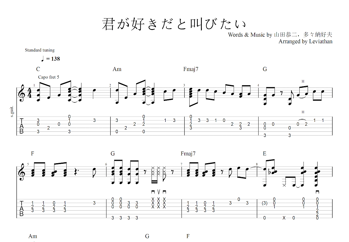 君が好きだと叫びたい吉他谱预览图