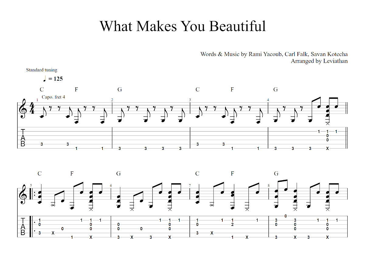 What Makes You Beautiful吉他谱预览图