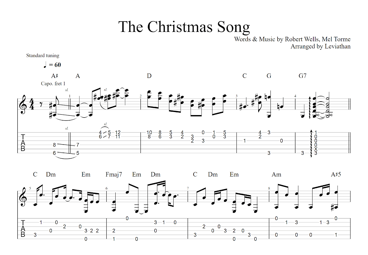 The Christmas Song吉他谱预览图