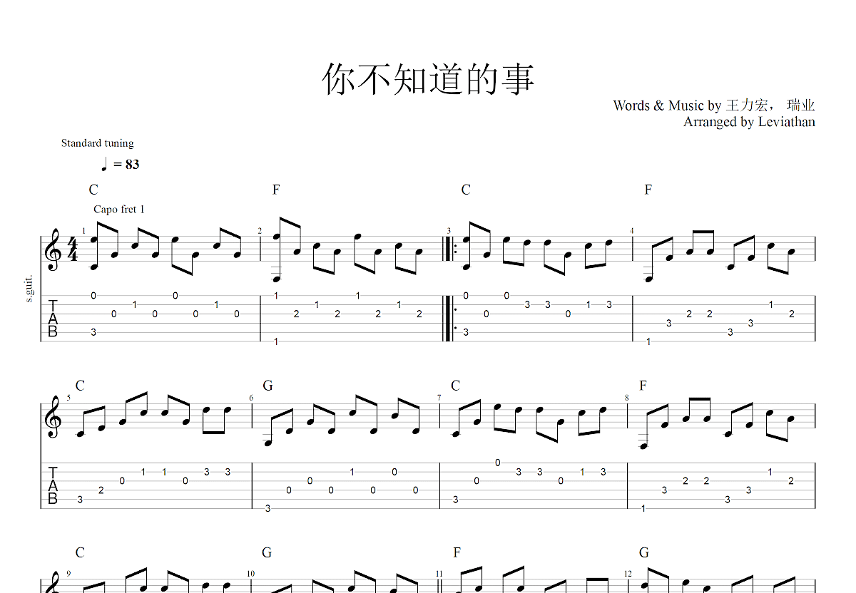 你不知道的事吉他谱预览图