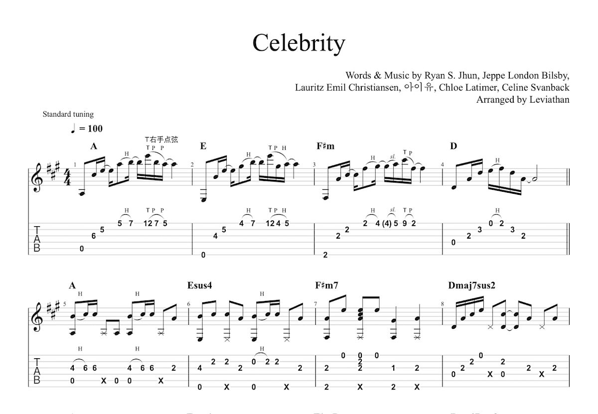 Celebrity吉他谱预览图