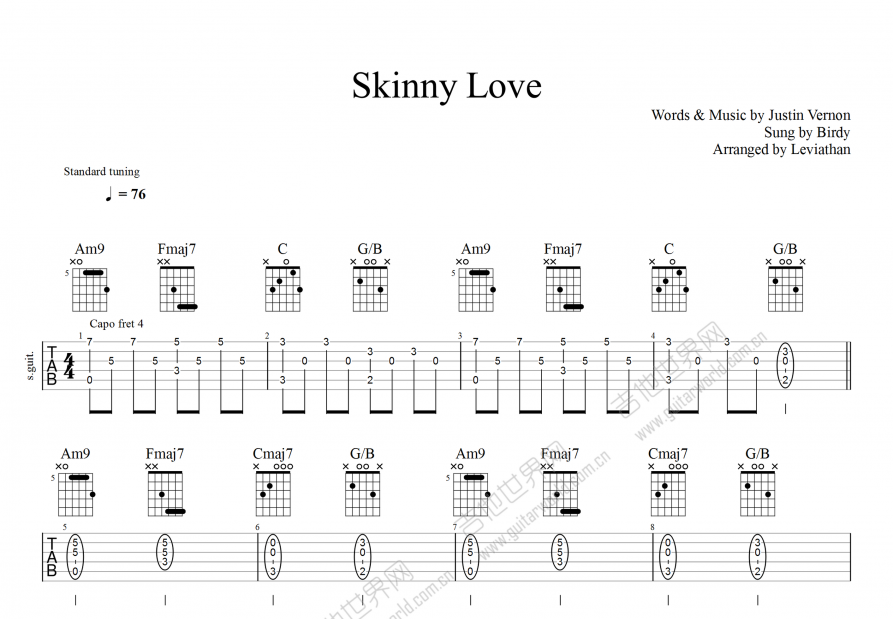 Skinny Love吉他谱预览图