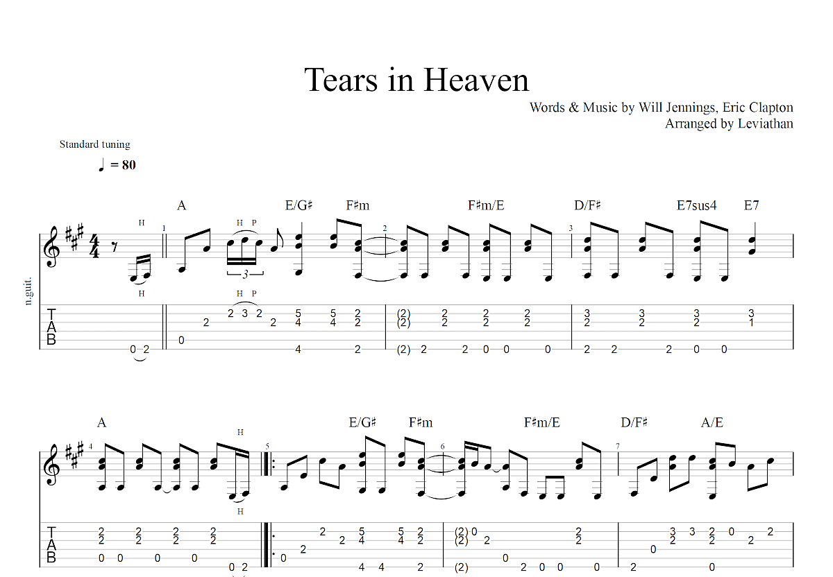 Tears in Heaven吉他谱预览图