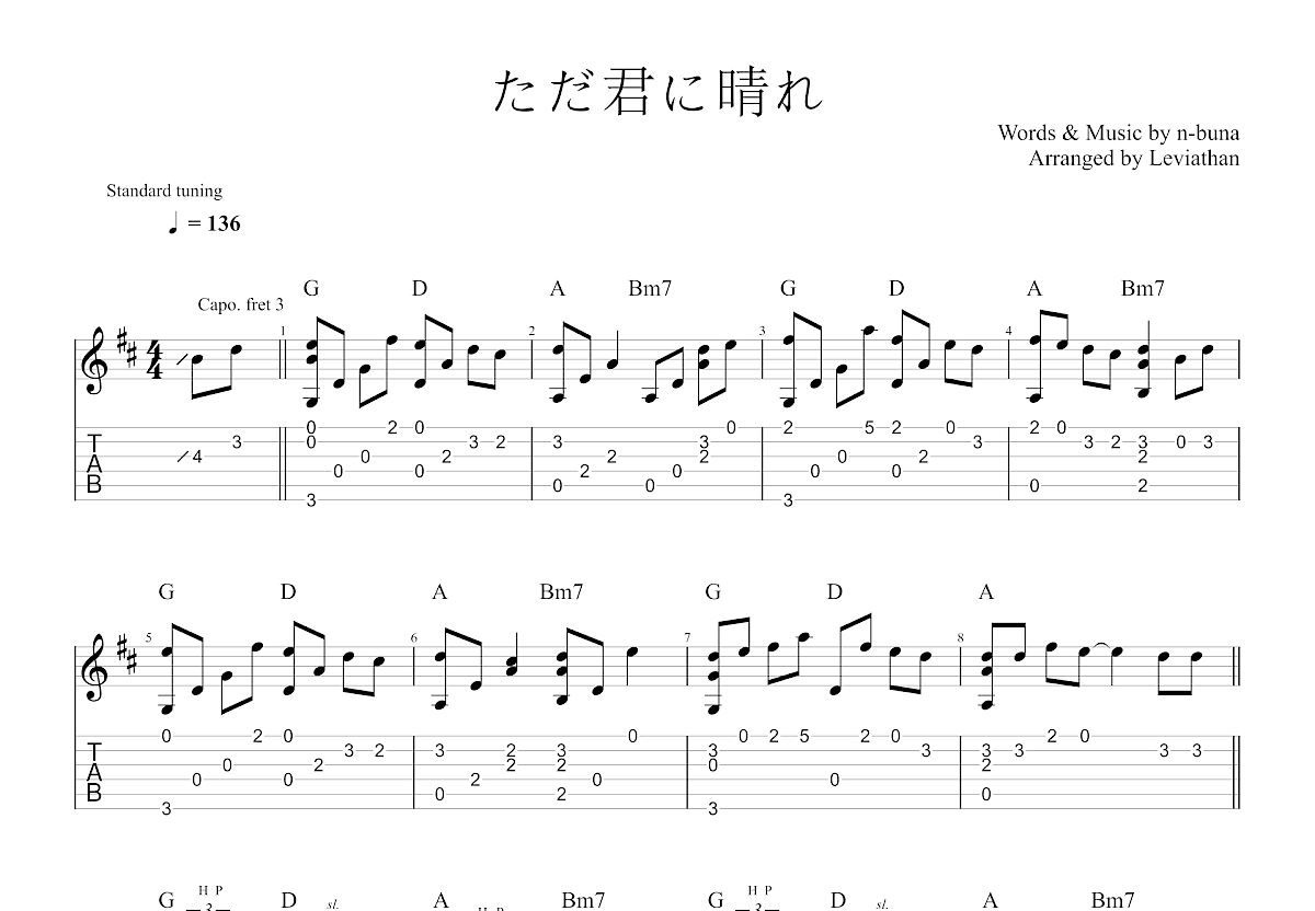 ただ君に晴れ吉他谱预览图