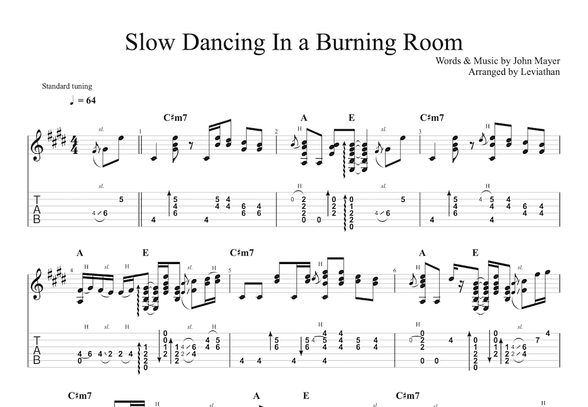 Slow Dancing In a Burning Room吉他谱预览图