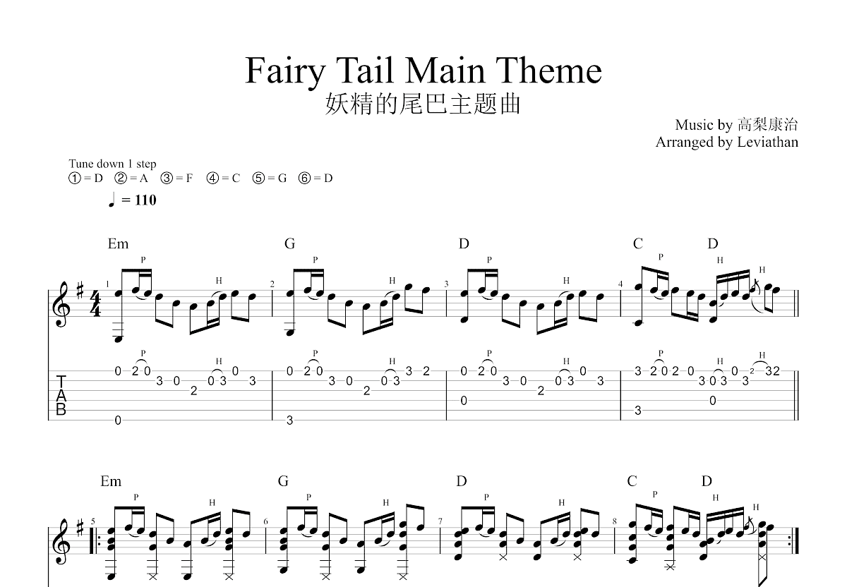 Fairy Tail Main Theme吉他谱预览图