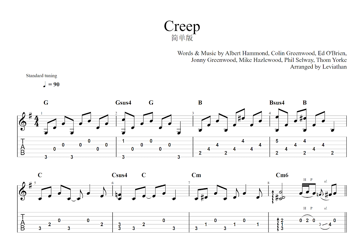 Creep吉他谱预览图