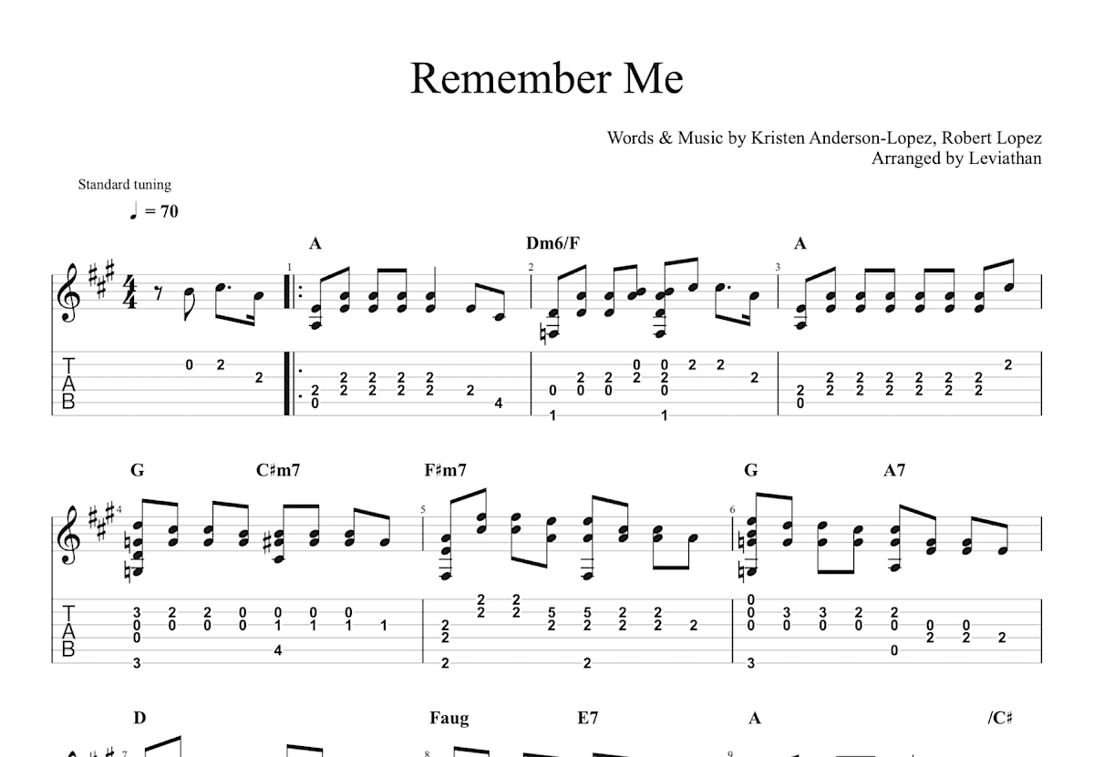 Remember Me吉他谱预览图