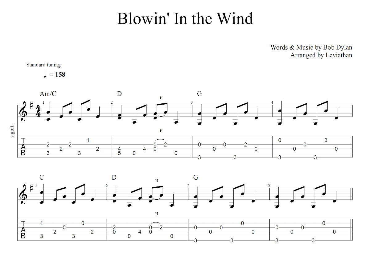 Blowin' In the Wind吉他谱预览图