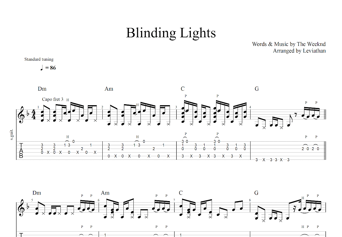 Blinding Lights吉他谱预览图