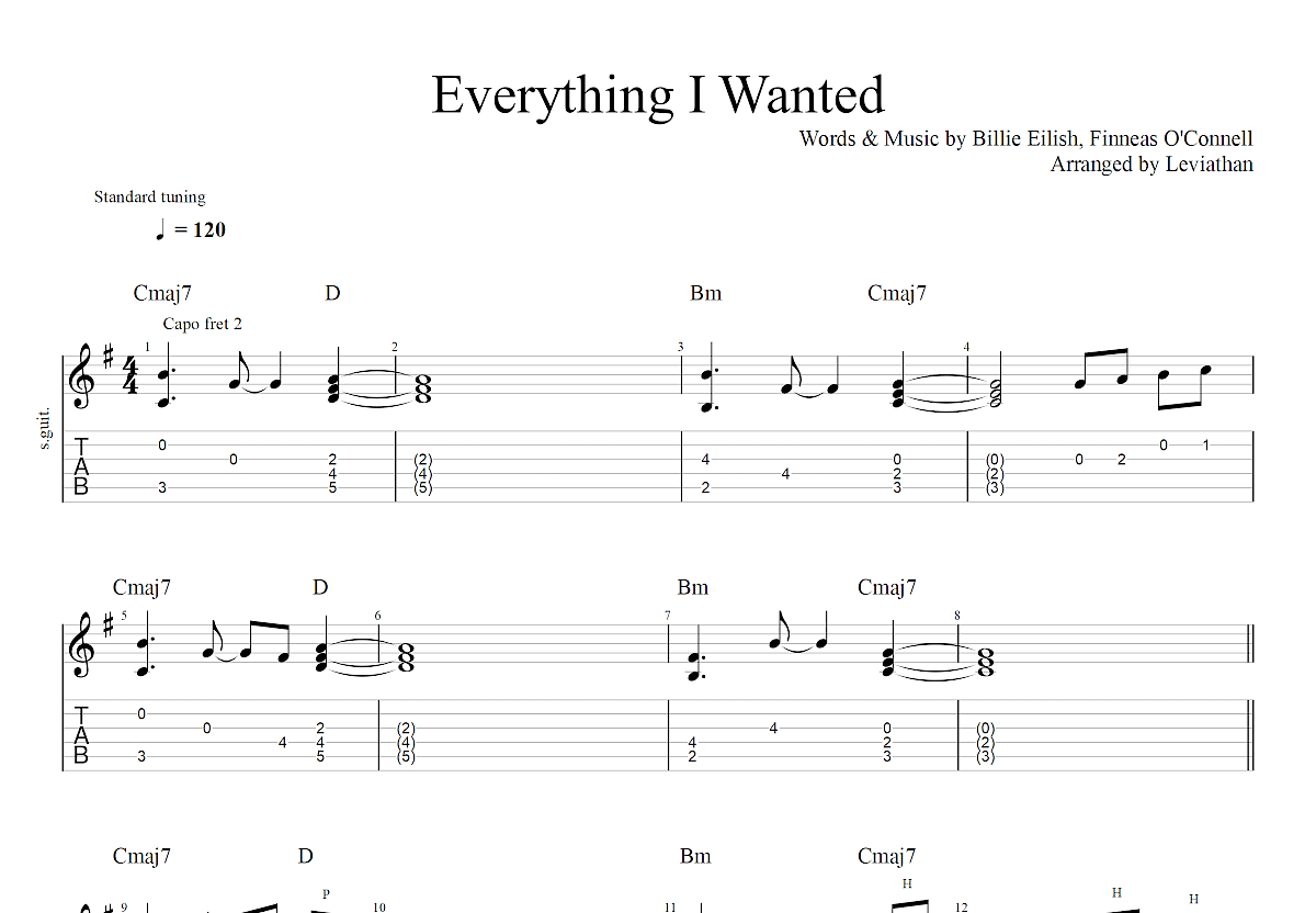 Everything I Wanted吉他谱预览图